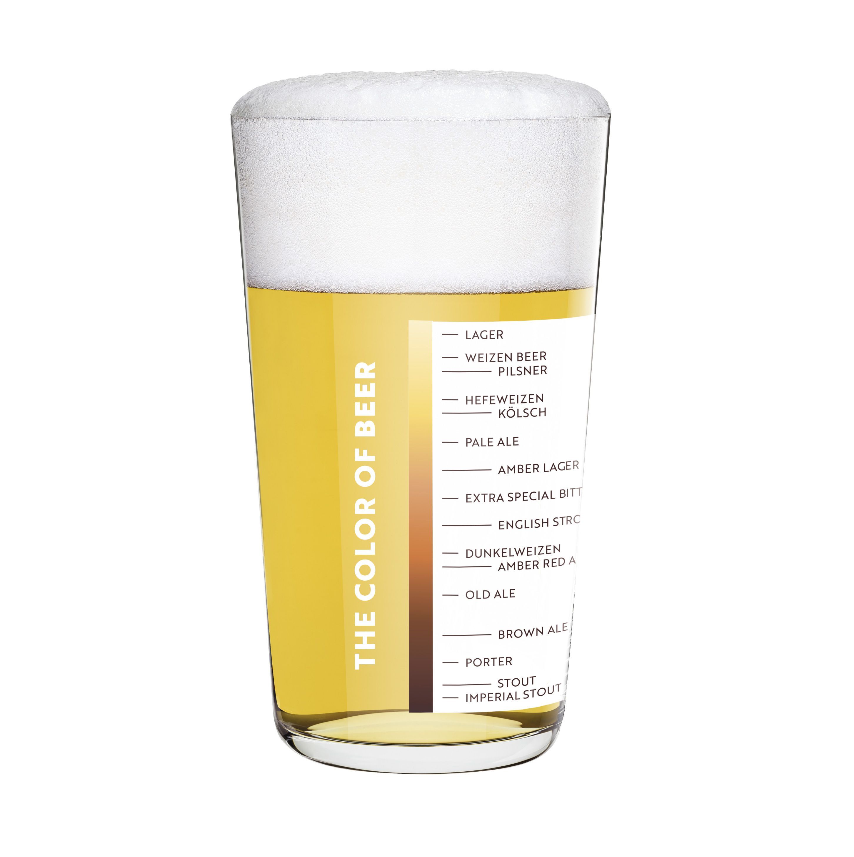 Ritzenhoff Next Beer Bierglas Besau Marguerre 2017